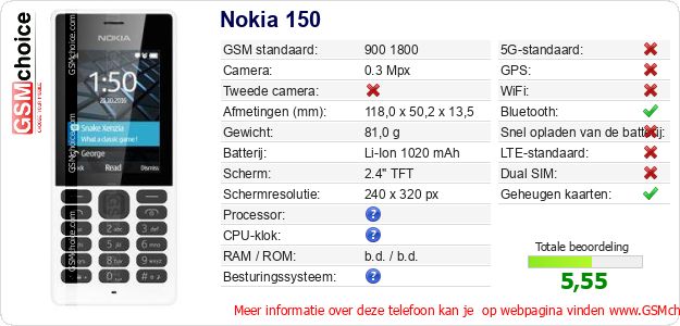 Nokia 150 Technische gegevens 