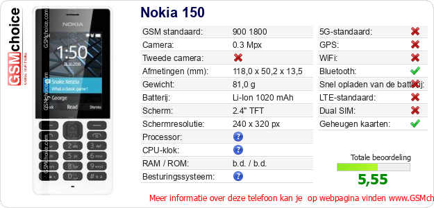 Nokia 150 Technische gegevens 