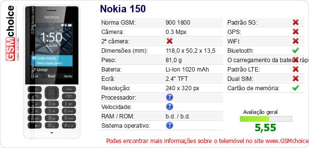 Nokia 150 Especificações técnicas do telemóvel 