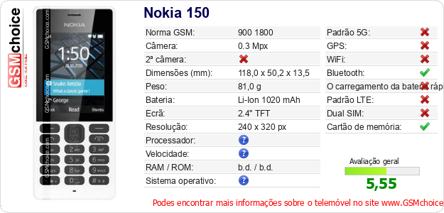 Nokia 150 Especificações técnicas do telemóvel Nokia 150 Especificações técnicas do telemóvel