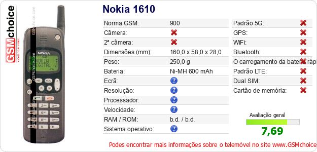 Nokia 1610 Especificações técnicas do telemóvel Nokia 1610 Especificações técnicas do telemóvel