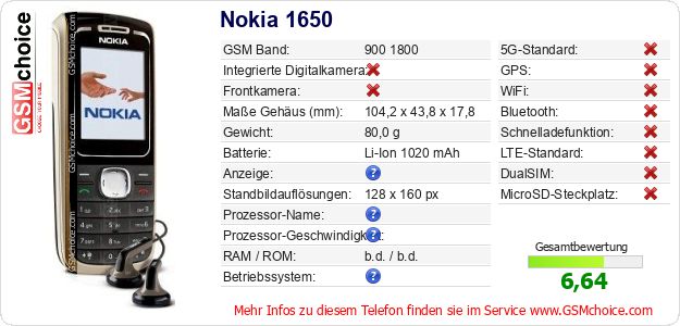 Nokia 1650 technische Daten Nokia 1650 technische Daten