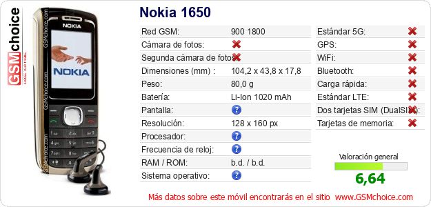 Nokia 1650 Datos técnicos del móvil Nokia 1650 Datos técnicos del móvil