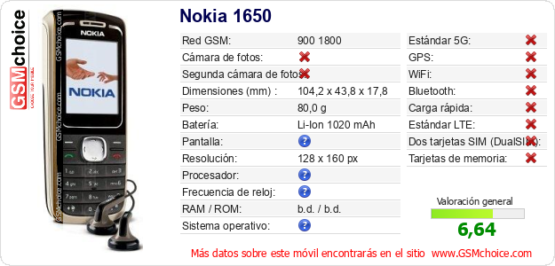 Nokia 1650 Datos técnicos del móvil 