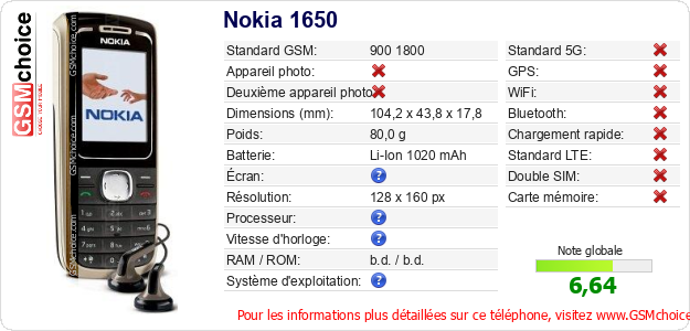 Nokia 1650 Fiche technique Nokia 1650 Fiche technique