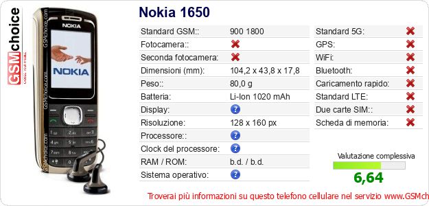 Nokia 1650 Dati tecnici di telefono cellulare Nokia 1650 Dati tecnici di telefono cellulare