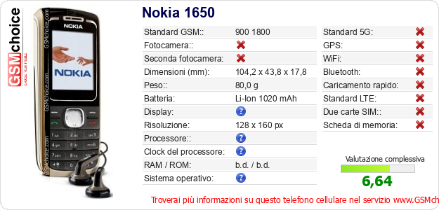 Nokia 1650 Dati tecnici di telefono cellulare 