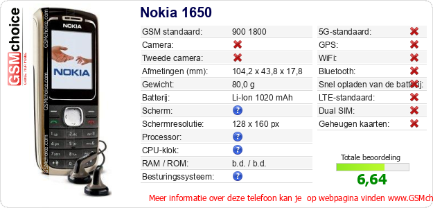Nokia 1650 Technische gegevens Nokia 1650 Technische gegevens
