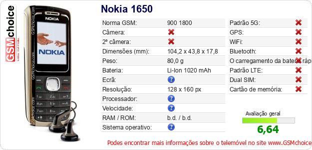 Nokia 1650 Especificações técnicas do telemóvel Nokia 1650 Especificações técnicas do telemóvel