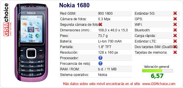 Nokia 1680 Datos técnicos del móvil Nokia 1680 Datos técnicos del móvil