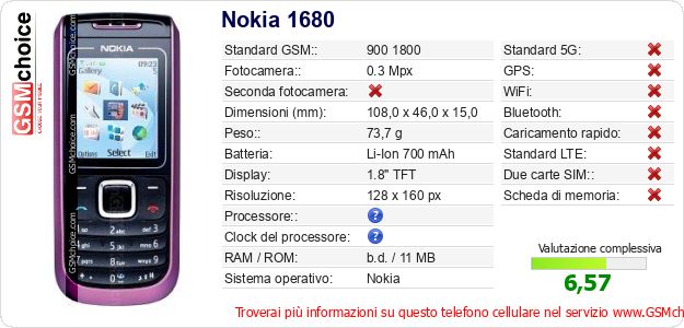 Nokia 1680 Dati tecnici di telefono cellulare Nokia 1680 Dati tecnici di telefono cellulare