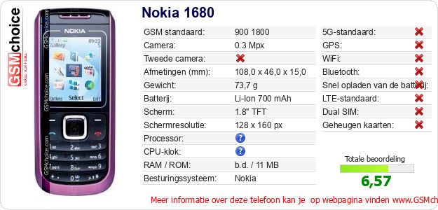Nokia 1680 Technische gegevens Nokia 1680 Technische gegevens