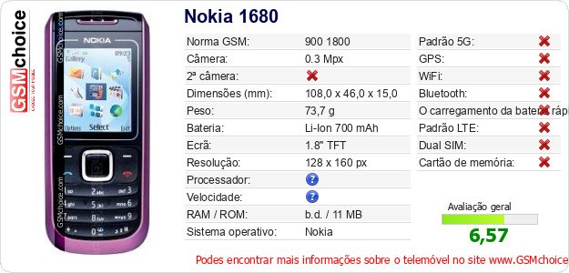 Nokia 1680 Especificações técnicas do telemóvel Nokia 1680 Especificações técnicas do telemóvel