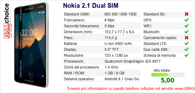 Nokia 2.1 Dual SIM Dati tecnici di telefono cellulare Nokia 2.1 Dual SIM Dati tecnici di telefono cellulare