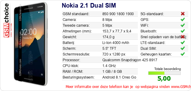 Nokia 2.1 Dual SIM Technische gegevens Nokia 2.1 Dual SIM Technische gegevens