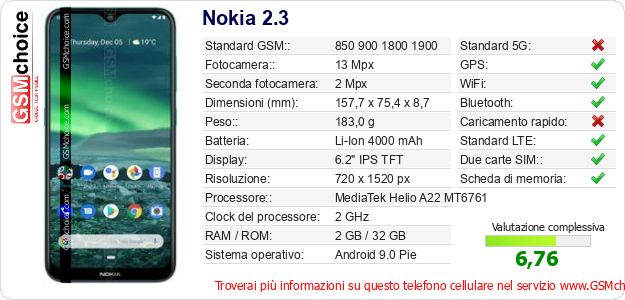 Nokia 2.3 Dati tecnici di telefono cellulare Nokia 2.3 Dati tecnici di telefono cellulare