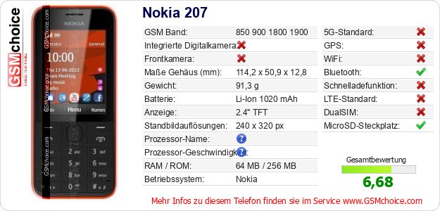 Nokia 207 technische Daten Nokia 207 technische Daten