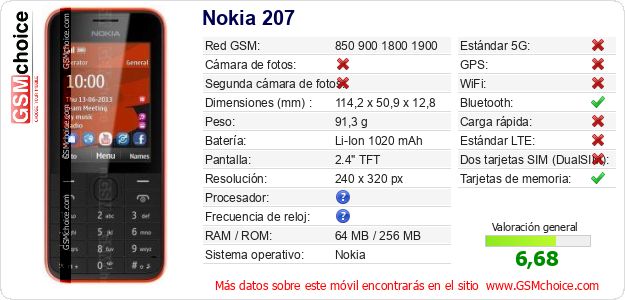 Nokia 207 Datos técnicos del móvil Nokia 207 Datos técnicos del móvil
