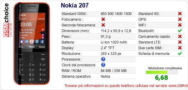 Nokia 207 Dati tecnici di telefono cellulare Nokia 207 Dati tecnici di telefono cellulare