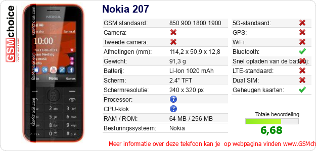 Nokia 207 Technische gegevens 
