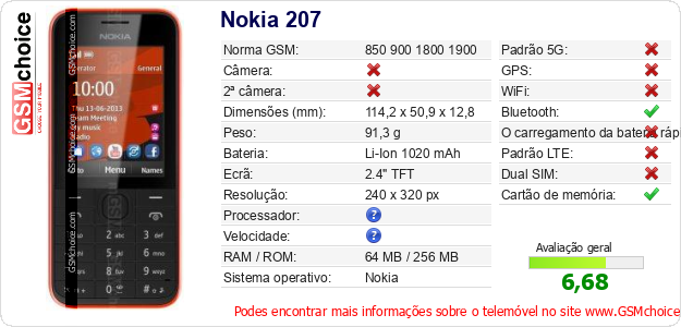 Nokia 207 Especificações técnicas do telemóvel Nokia 207 Especificações técnicas do telemóvel