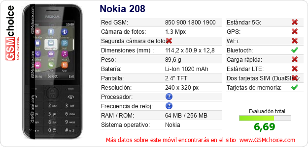 Nokia 208 Datos técnicos del móvil 