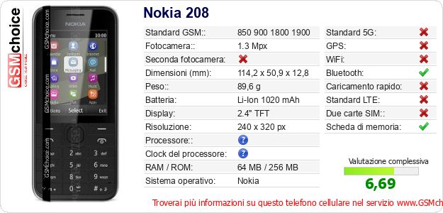 Nokia 208 Dati tecnici di telefono cellulare 