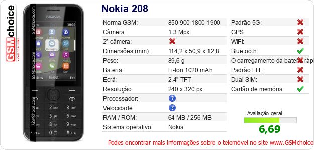 Nokia 208 Especificações técnicas do telemóvel Nokia 208 Especificações técnicas do telemóvel