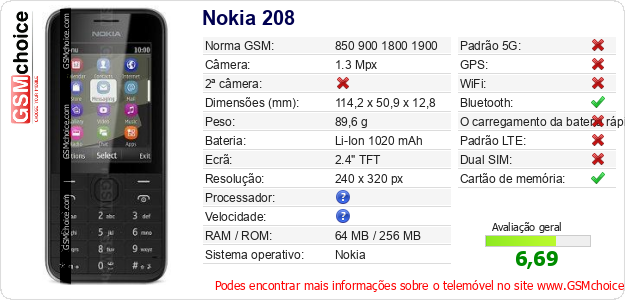 Nokia 208 Especificações técnicas do telemóvel 