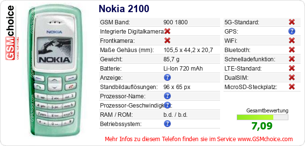 Nokia 2100 technische Daten Nokia 2100 technische Daten