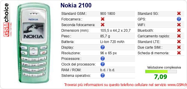Nokia 2100 Dati tecnici di telefono cellulare 