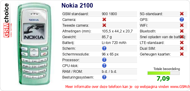 Nokia 2100 Technische gegevens 
