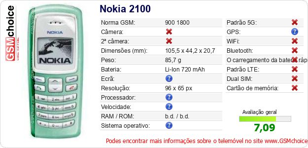 Nokia 2100 Especificações técnicas do telemóvel Nokia 2100 Especificações técnicas do telemóvel