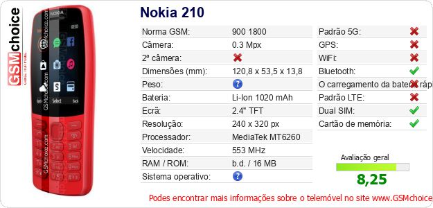 Nokia 210 Especificações técnicas do telemóvel Nokia 210 Especificações técnicas do telemóvel