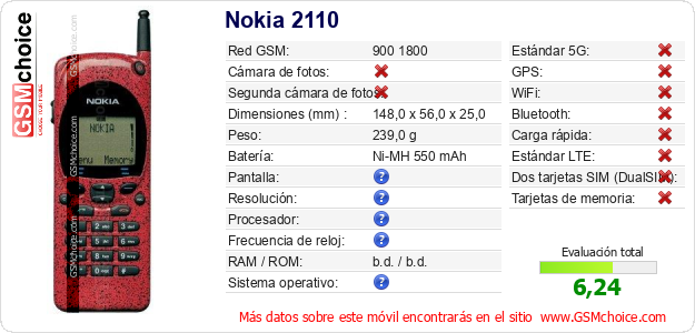 Nokia 2110 Datos técnicos del móvil 