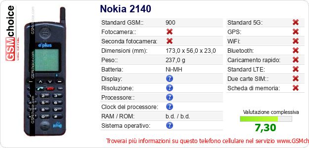 Nokia 2140 Dati tecnici di telefono cellulare 