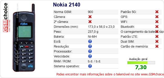 Nokia 2140 Especificações técnicas do telemóvel Nokia 2140 Especificações técnicas do telemóvel