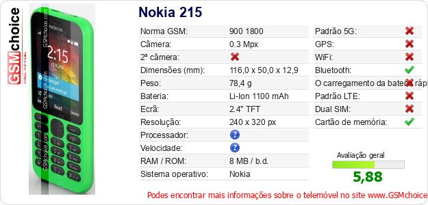 Nokia 215 Especificações técnicas do telemóvel 