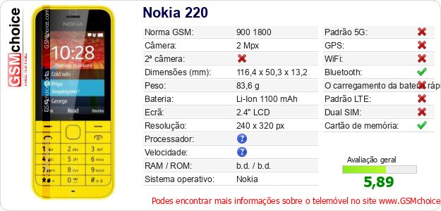 Nokia 220 Especificações técnicas do telemóvel 