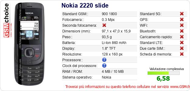 Nokia 2220 slide Dati tecnici di telefono cellulare Nokia 2220 slide Dati tecnici di telefono cellulare