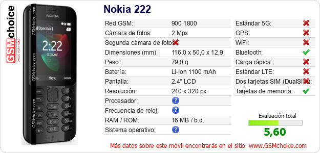 Nokia 222 Datos técnicos del móvil 
