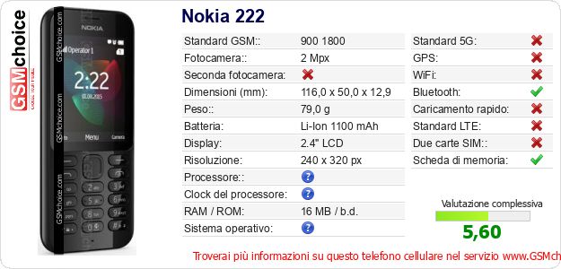 Nokia 222 Dati tecnici di telefono cellulare 
