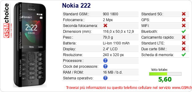 Nokia 222 Dati tecnici di telefono cellulare Nokia 222 Dati tecnici di telefono cellulare