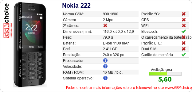 Nokia 222 Especificações técnicas do telemóvel Nokia 222 Especificações técnicas do telemóvel