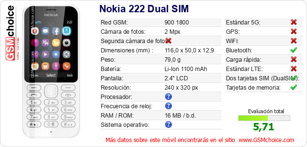 Nokia 222 Dual SIM Datos técnicos del móvil Nokia 222 Dual SIM Datos técnicos del móvil