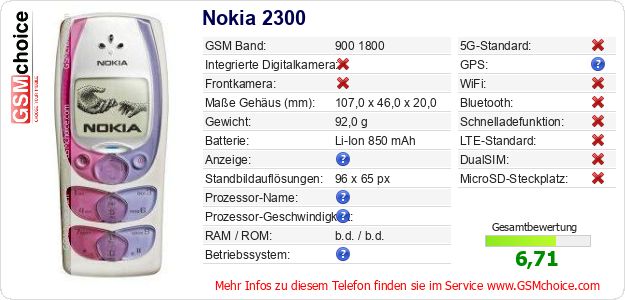 Nokia 2300 technische Daten Nokia 2300 technische Daten