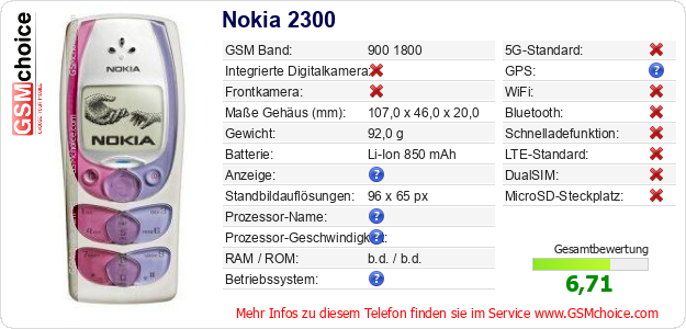 Nokia 2300 technische Daten Nokia 2300 technische Daten