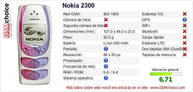 Nokia 2300 Datos técnicos del móvil Nokia 2300 Datos técnicos del móvil