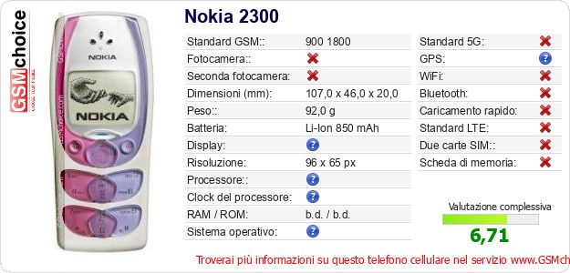 Nokia 2300 Dati tecnici di telefono cellulare Nokia 2300 Dati tecnici di telefono cellulare