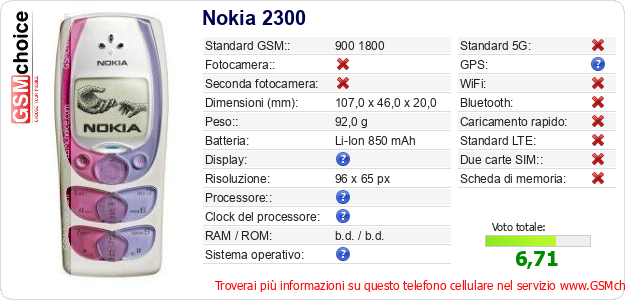 Nokia 2300 Dati tecnici di telefono cellulare Nokia 2300 Dati tecnici di telefono cellulare